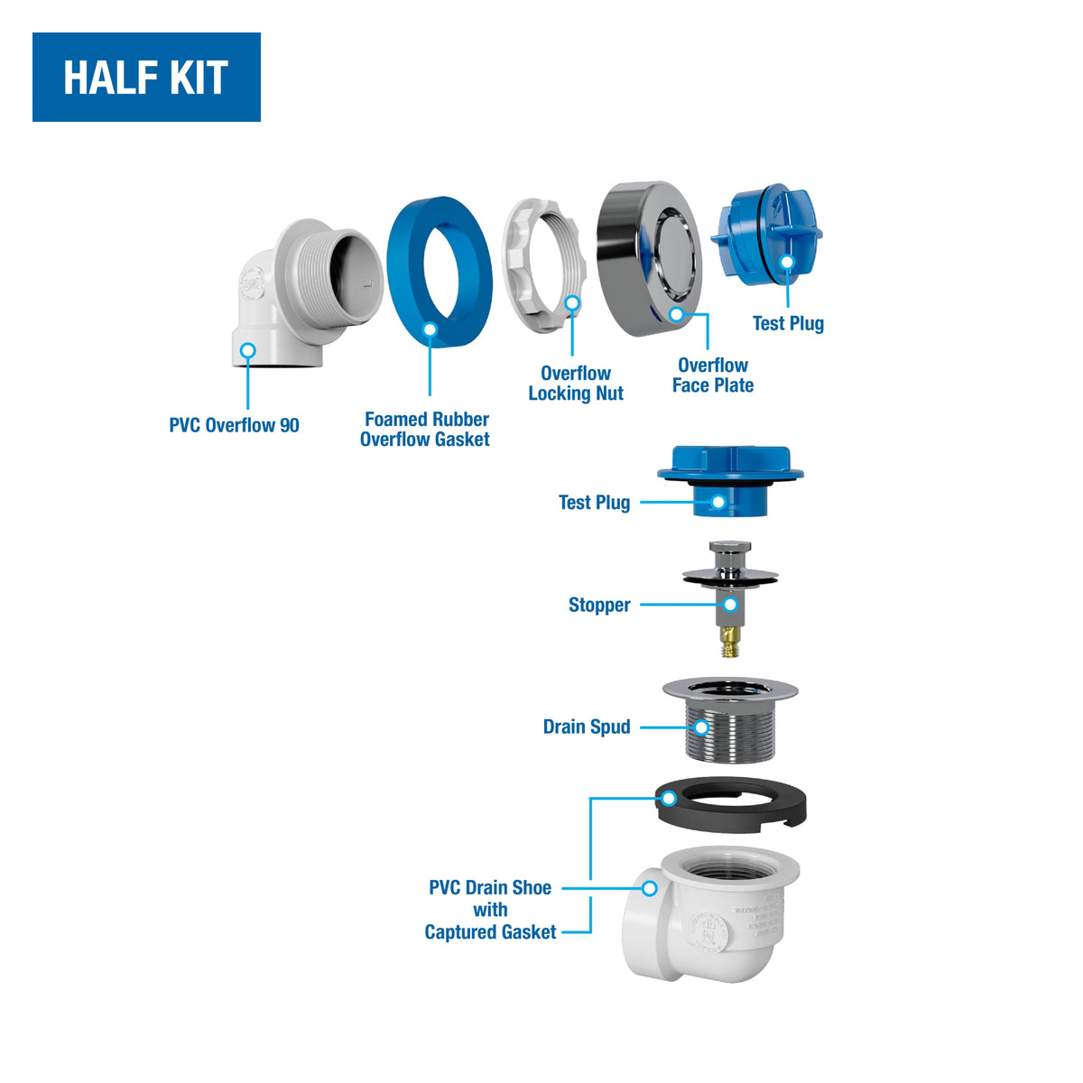 Dearborn® True Blue® PVC Bath Waste Half Kit with Push n' Pull Stopper and Test Kit in Chrome