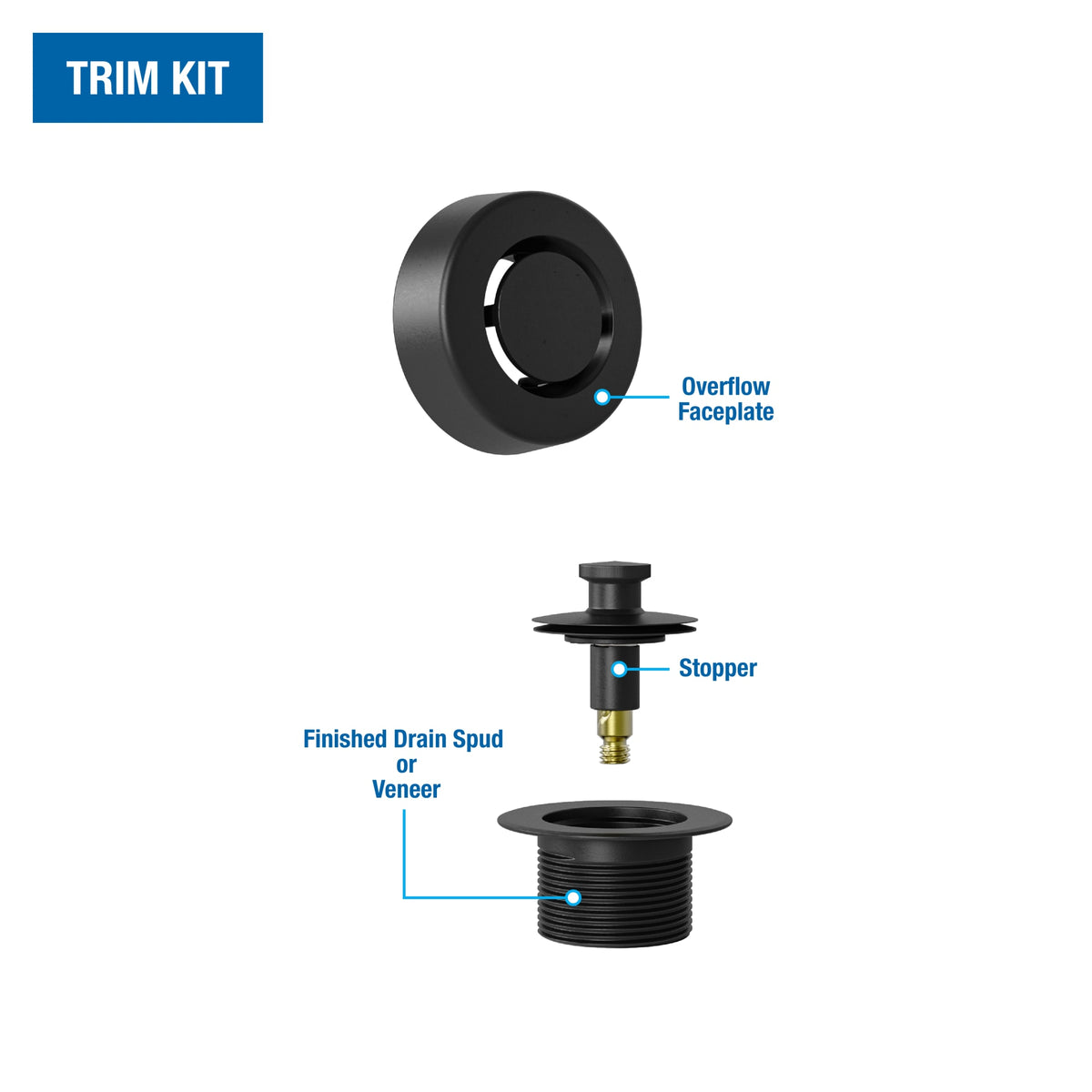 Dearborn® True Blue® Bath Waste Trim Kit with Push n' Pull Stopper in Matte Black
