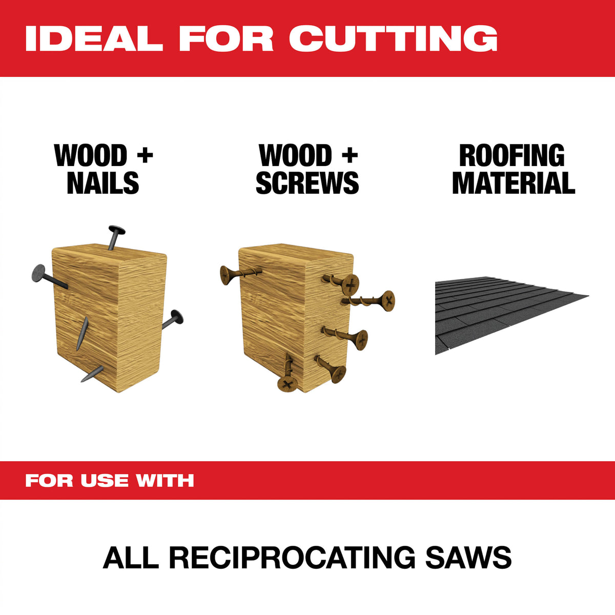 Milwaukee Tools 9" 5 TPI AX™ with Carbide Teeth SAWZALL® Blade for Wood with Nails (1 Pack)