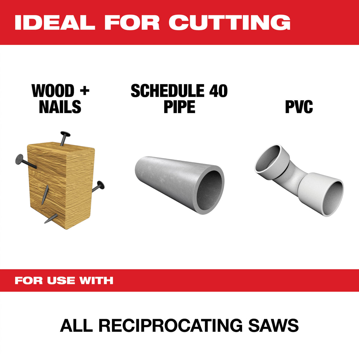 Milwaukee Tools 8" 8/12 TPI SAWZALL® Blade for Multi-Material (25 Pack)