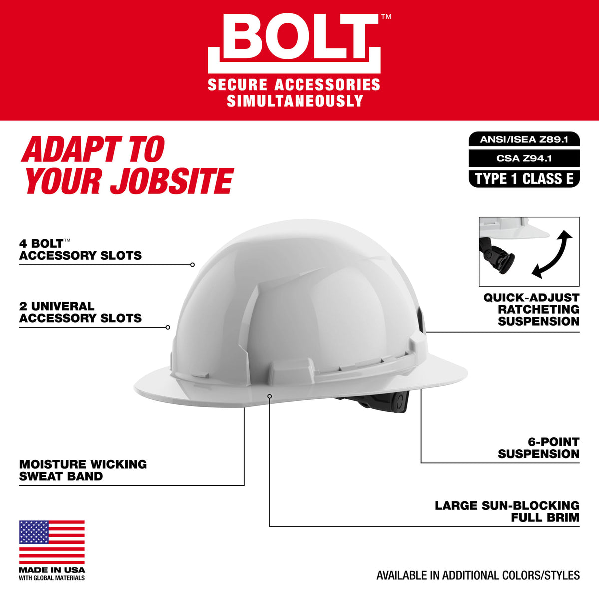Milwaukee Tools BOLT™ White Full Brim Hard Hat w/6pt Ratcheting Suspension (USA) - Type 1, Class E