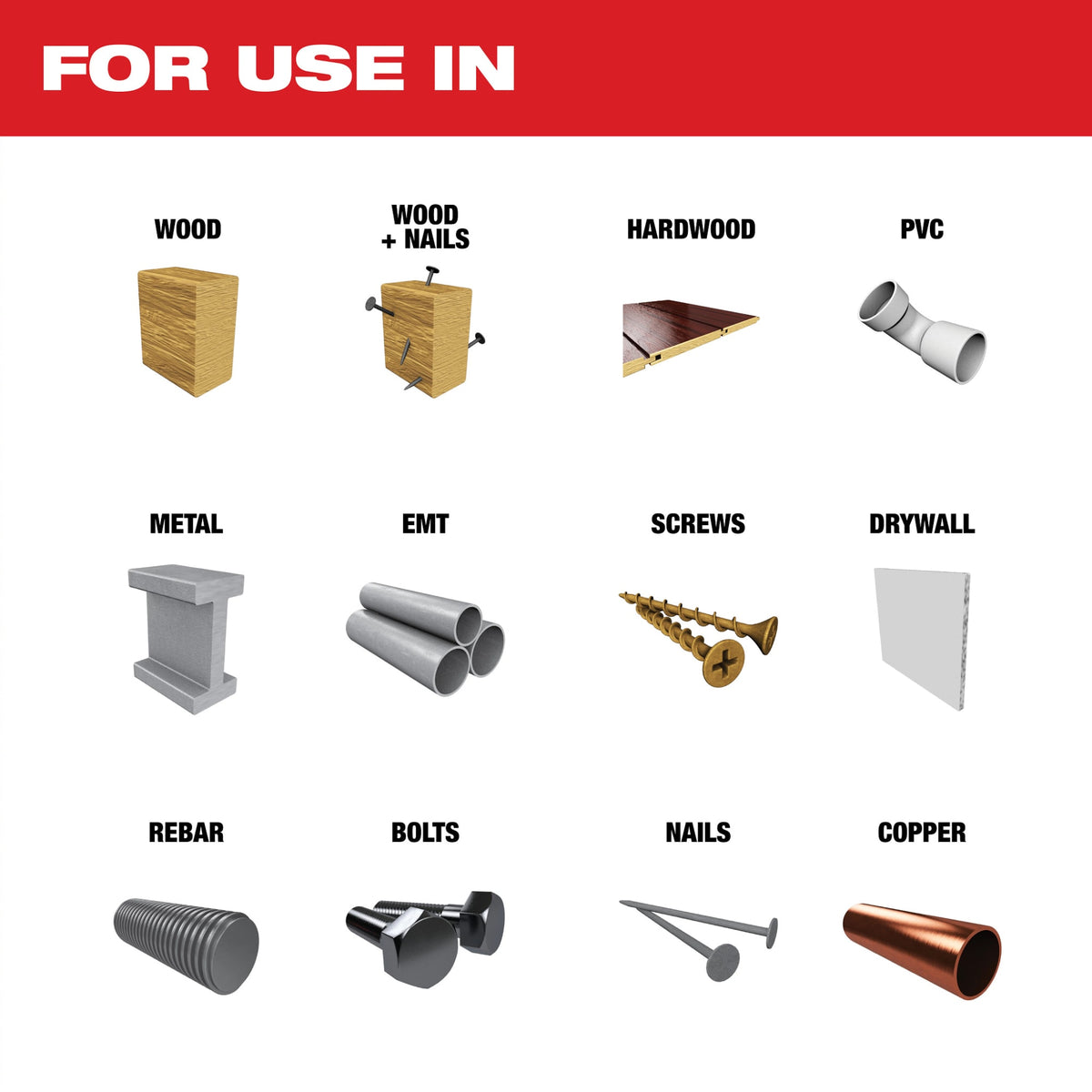 Milwaukee Tools 6 Piece Universal Fit Oscillating Multi-Tool Blade Set