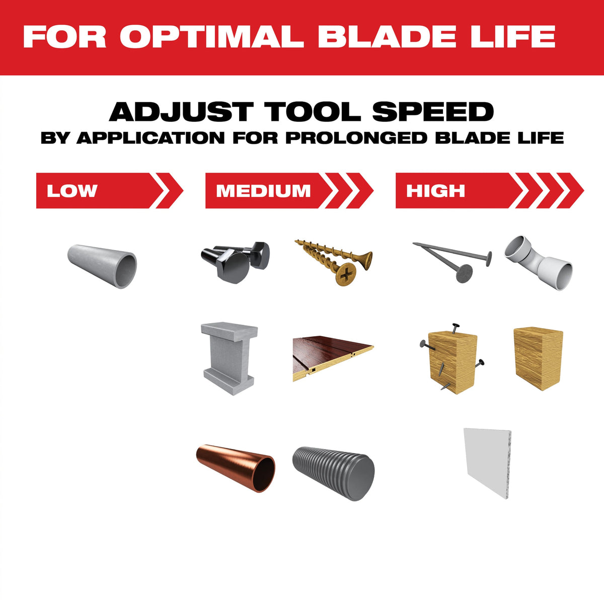 Milwaukee Tools 6 Piece Universal Fit Oscillating Multi-Tool Blade Set
