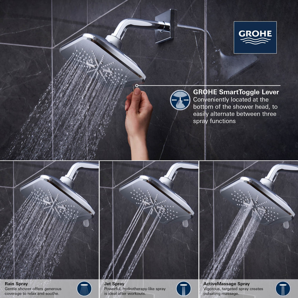 Grohe Shower Head, 6-1/2" - 3 Sprays, 1.75gpm in MATTE BLACK