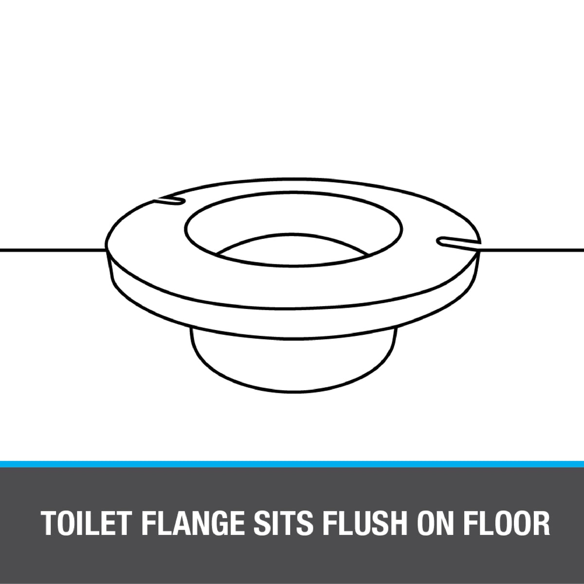 Oatey® 3 in. or 4 in. PVC 45° Closet Flange with Plastic Ring without Test Cap