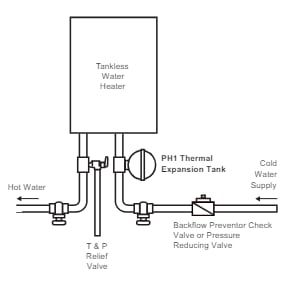 Flexcon PH-1 2.5" x 5" Thermal Expansion Tank - 1/2" MIP Connection