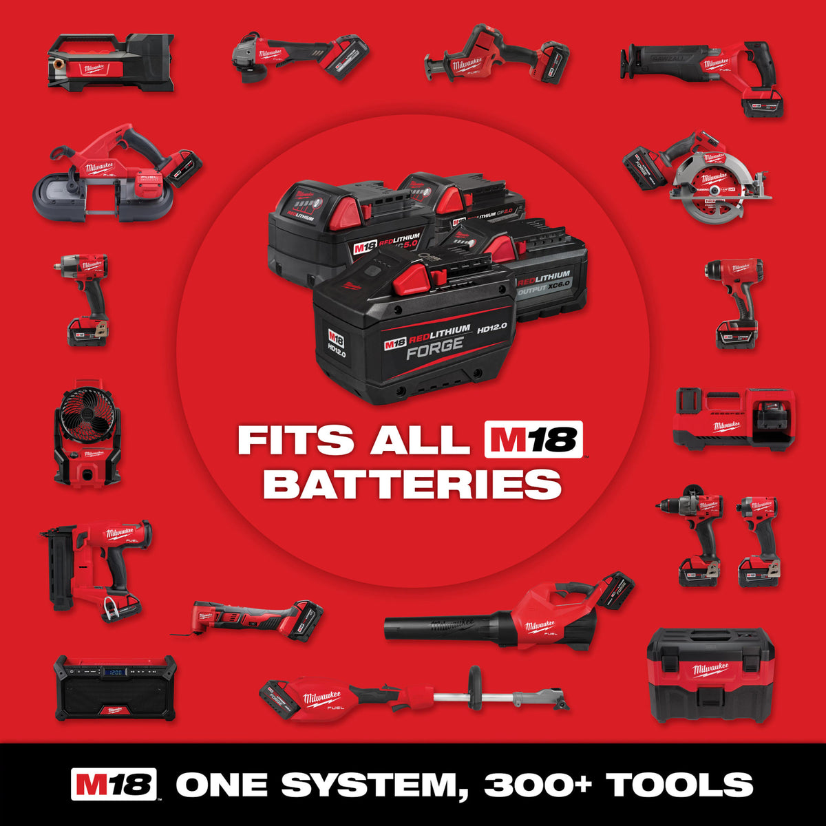 Milwaukee Tools M18 FUEL™ 10 Gauge Nibbler