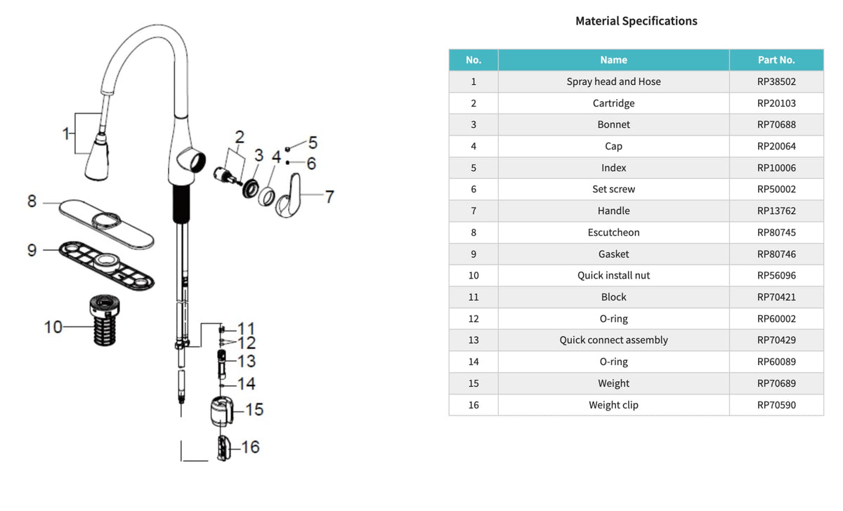 Matco-Norca LV-151C Single Handle Pulldown Kitchen Faucet - Chrome