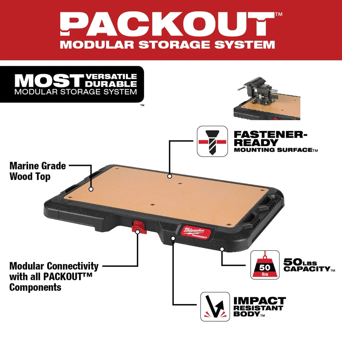 Milwaukee Tools PACKOUT™ Customizable Work Top