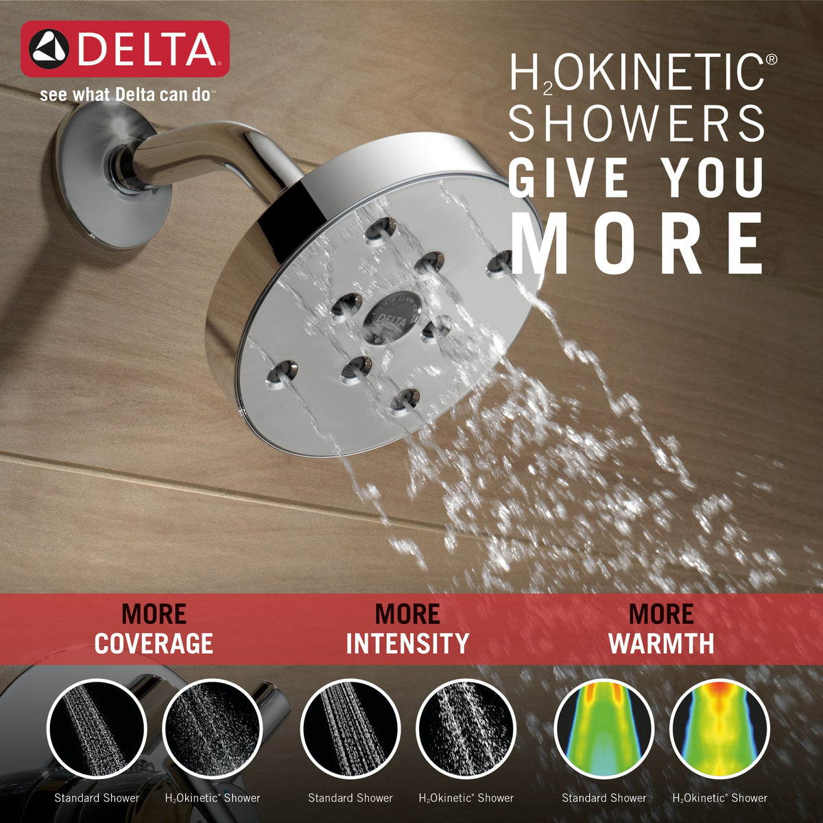 Delta Trinsic® Monitor® 17 Series H2OKinetic® Shower Trim Chrome