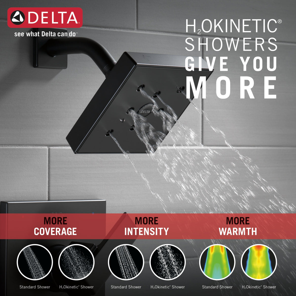 Delta Ara® Monitor® 17 Series H2OKinetic® Tub & Shower Trim Matte Black