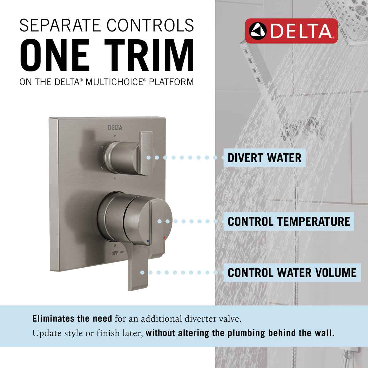 Delta Ara® Angular Modern Monitor® 17 Series Valve Trim with 6-Setting Integrated Diverter Stainless