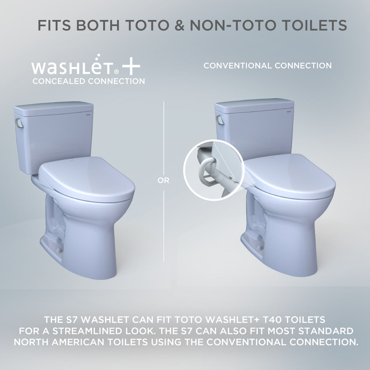 Toto SW4726#12 S7 WASHLET® Electronic Bidet Toilet Seat with EWATER+®, Contemporary Lid, Elongated, Sedona Beige