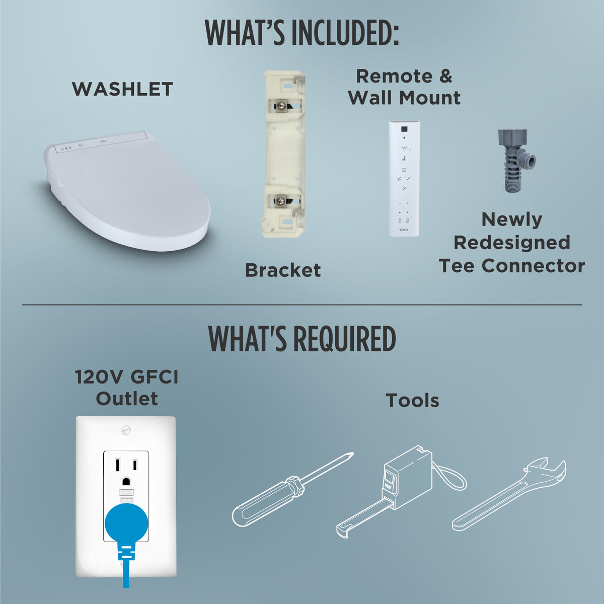 TOTO® WASHLET® K300 Electronic Bidet Toilet Seat with Instantaneous Water Heating, PREMIST and EWATER+ Wand Cleaning, Elongated, Cotton White