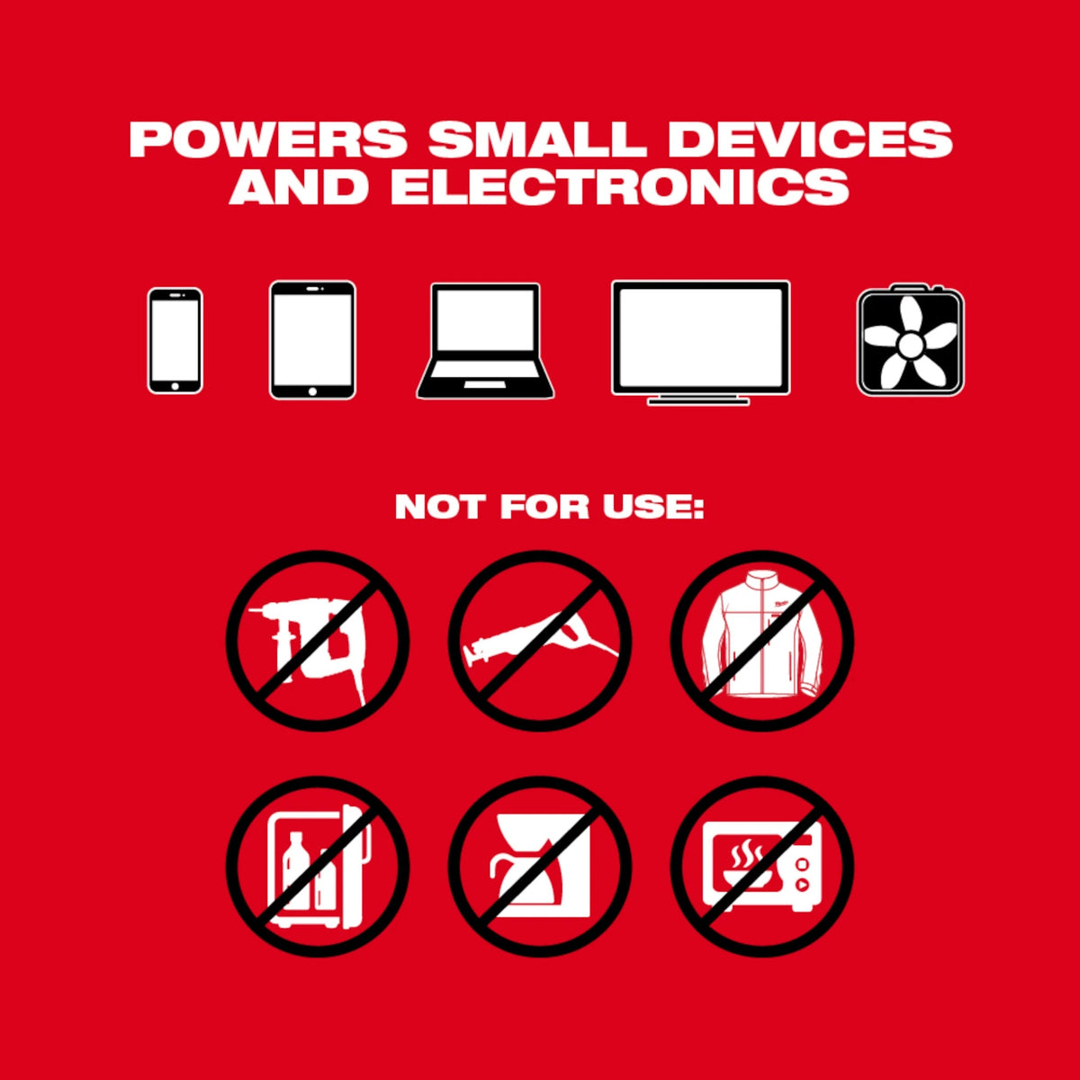 Milwaukee Tools M18™ TOP-OFF™ 175W Power Supply