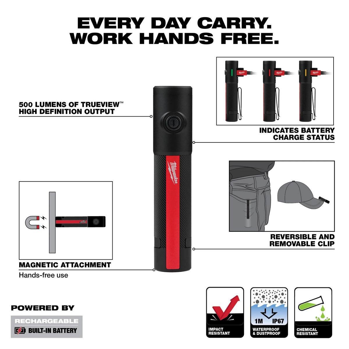 Milwaukee Tools 2011R Rechargeable 500L Everyday Carry Flashlight w/ Magnet