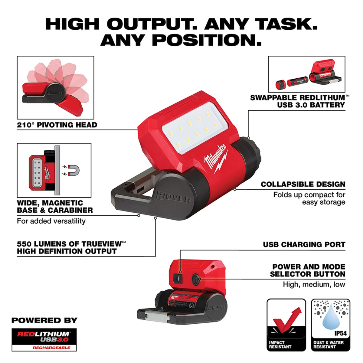 Milwaukee Tools USB Rechargeable Rover™ Pivoting LED Flood Light