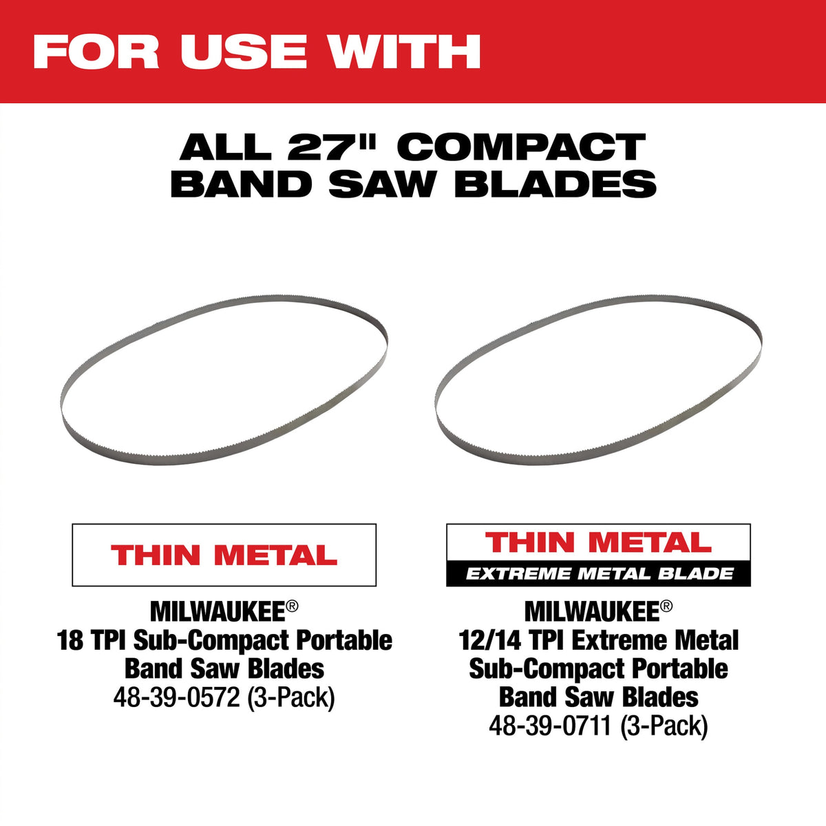 Milwaukee Tools M12™ Cordless Sub-Compact Band Saw Kit