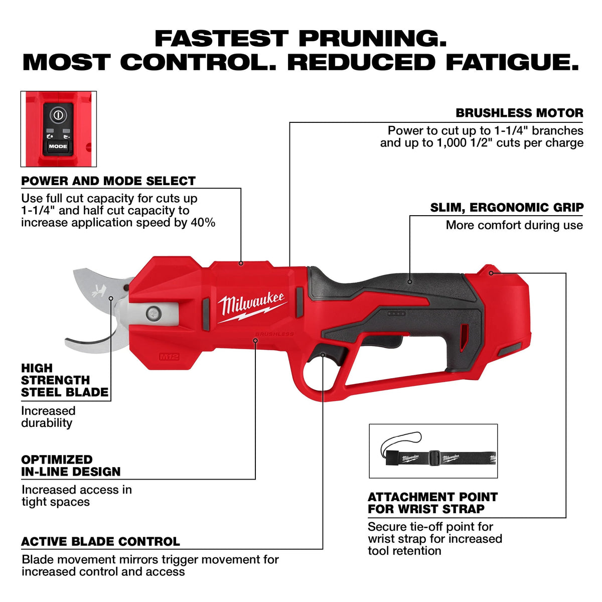 Milwaukee Tools M12™ Brushless Pruning Shears
