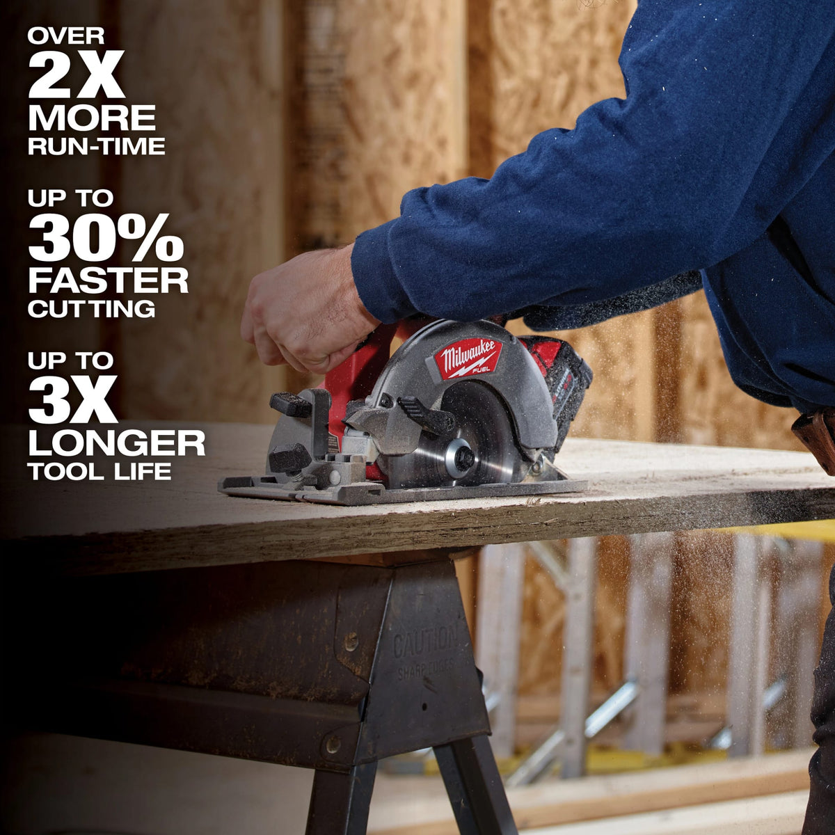 Milwaukee Tools M18 FUEL™ 7-Tool Combo Kit