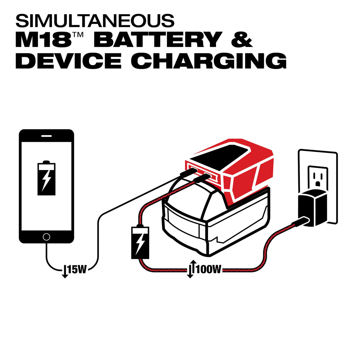 Milwaukee Tools M18™ TOP-OFF™ Charger & Power Supply