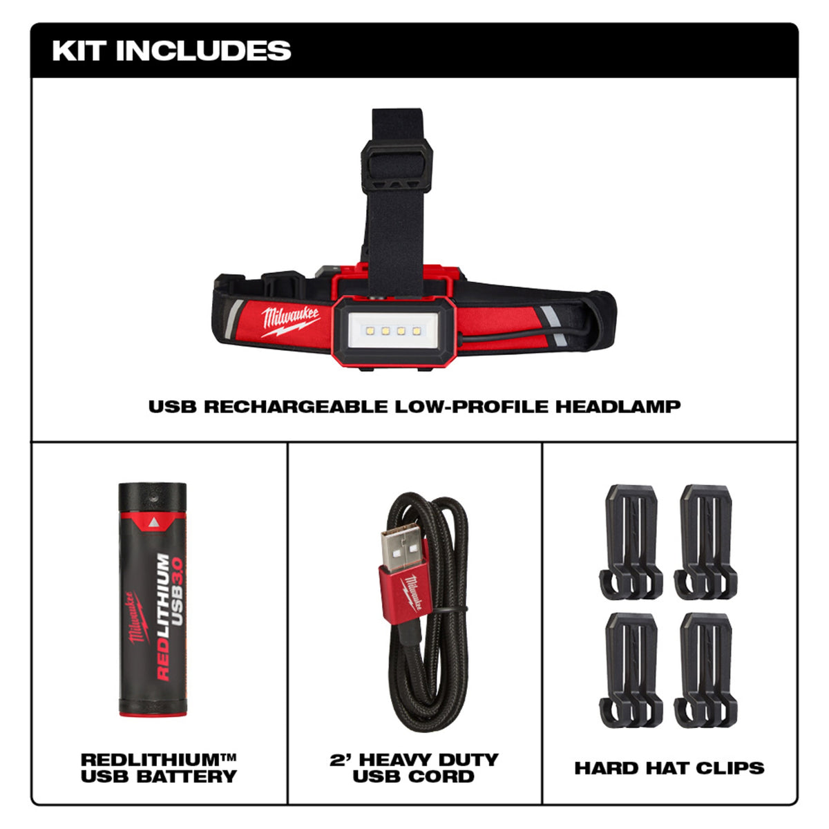 Milwaukee Tools USB Rechargeable Low-Profile Headlamp