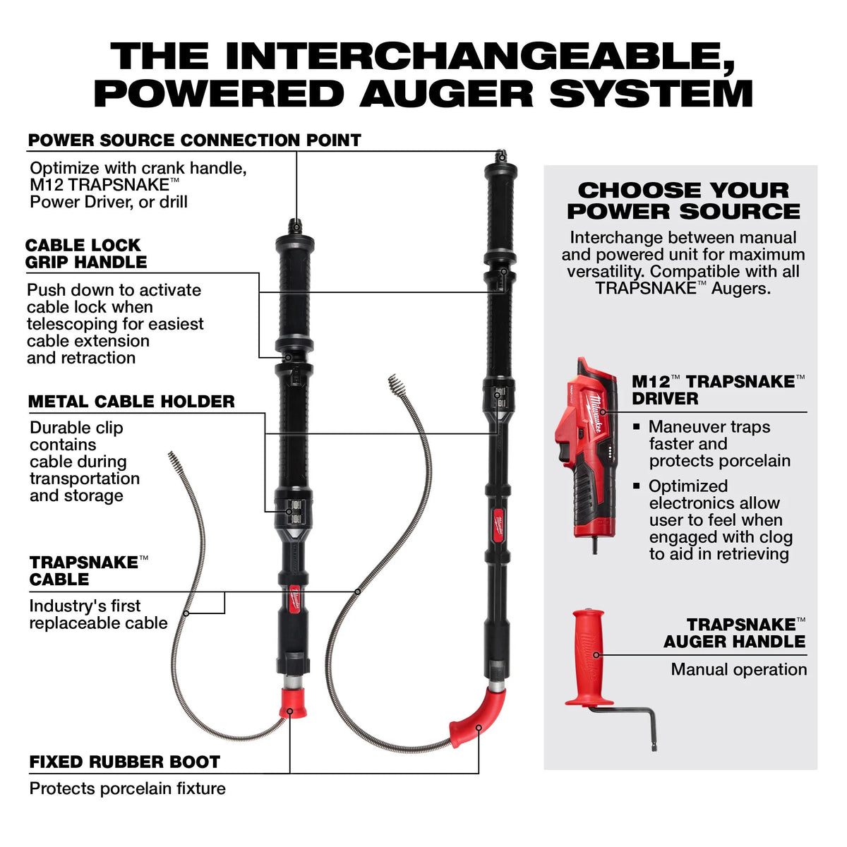 Milwaukee Tools M12™ TRAPSNAKE™ 2-Tool Combo Kit