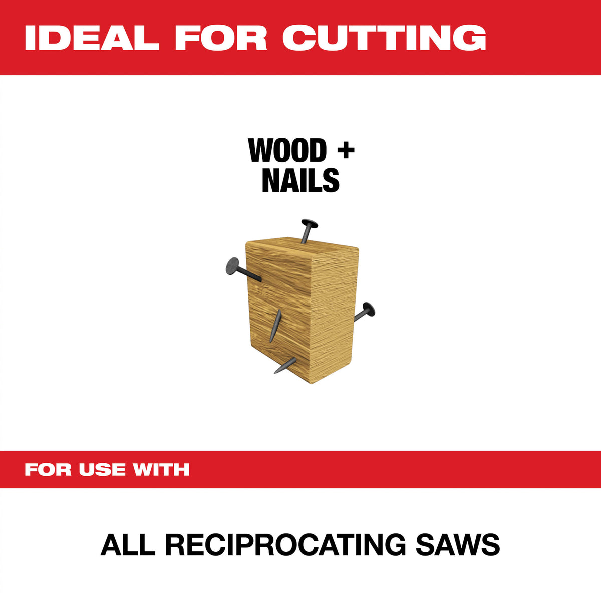 Milwaukee Tools 12" 5 TPI SAWZALL® Blade for Wood with Nails (5 Pack)