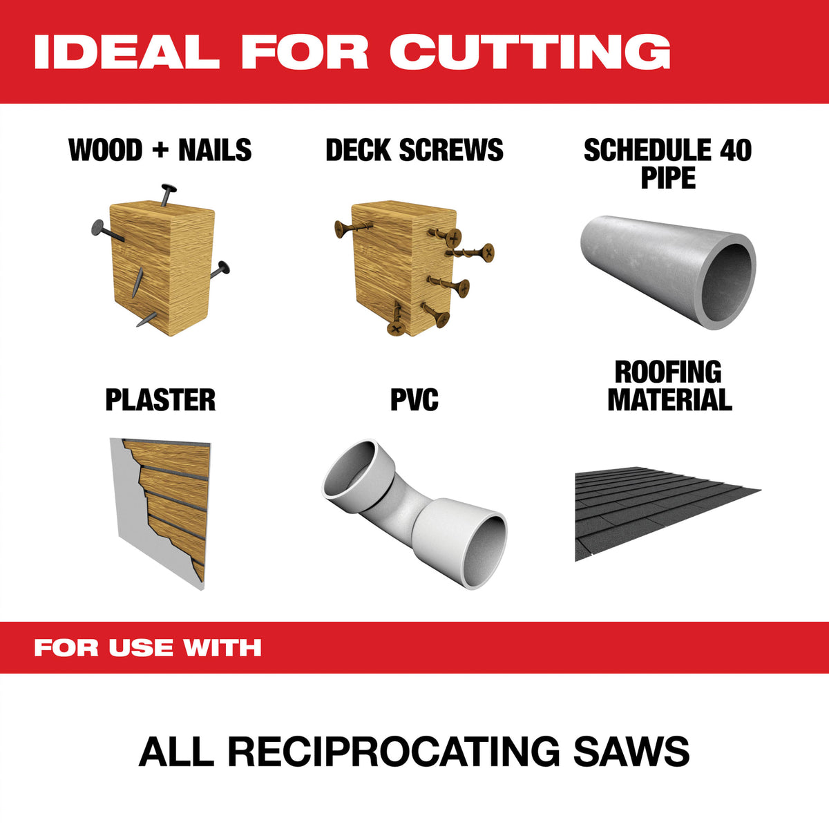 Milwaukee Tools 9" 6 TPI WRECKER™ with Carbide Teeth SAWZALL® Blade for Multi-Material (3 Pack)