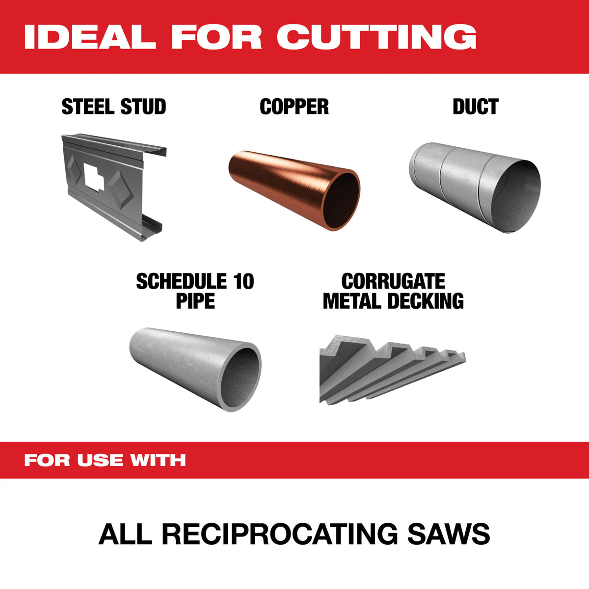 Milwaukee Tools 6" 24 TPI SAWZALL® Blade for Thin Metal (5 Pack)