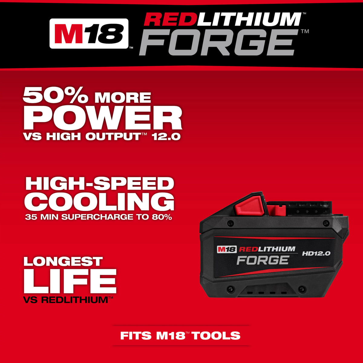 Milwaukee Tools M18™ REDLITHIUM™ FORGE™ HD12.0 Battery Pack