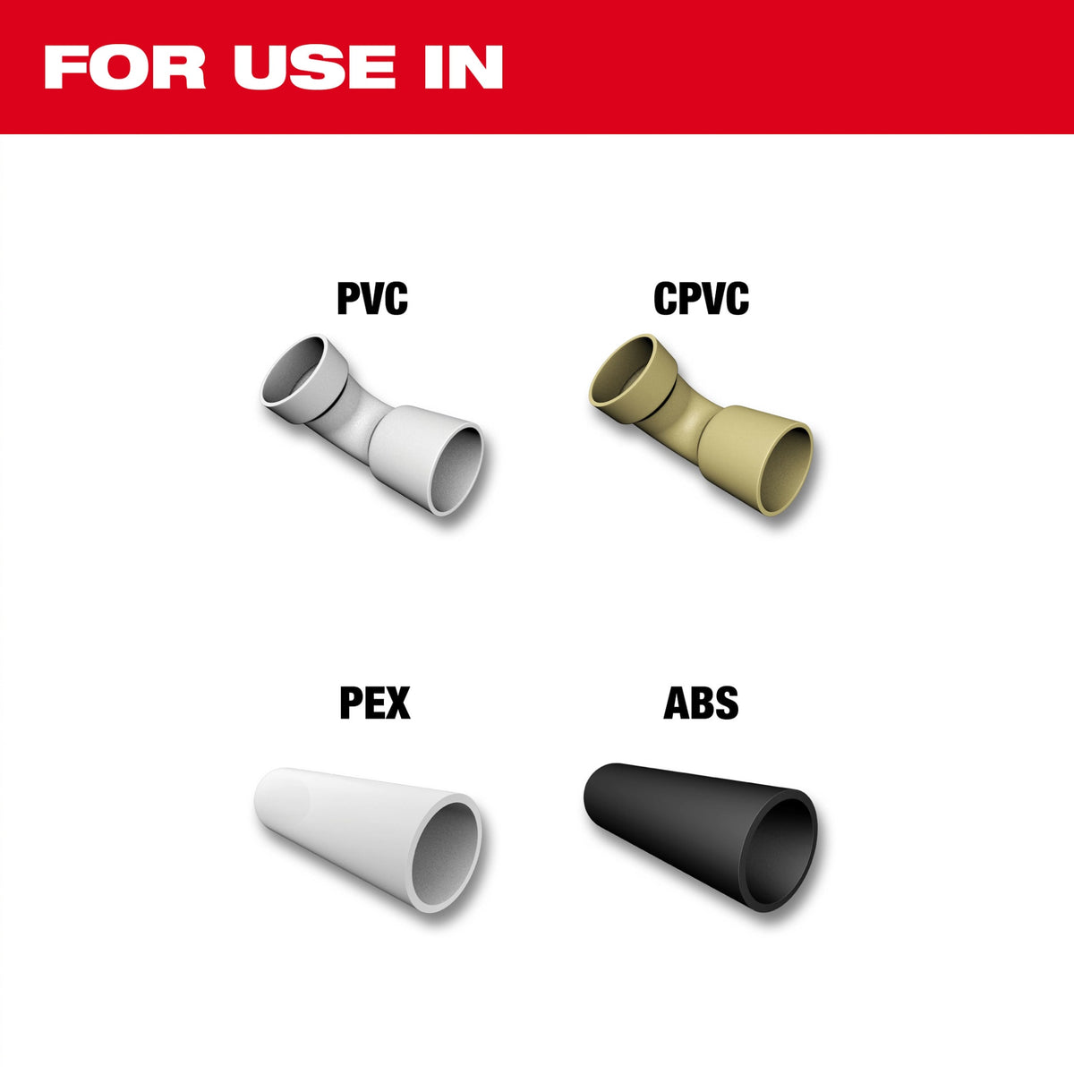 Milwaukee Tools Cutter Wheel for PVC and PEX