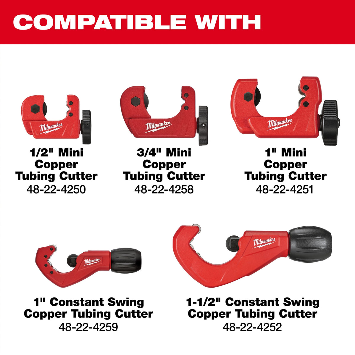 Milwaukee Tools 2 Piece Replacement Cutter Wheels