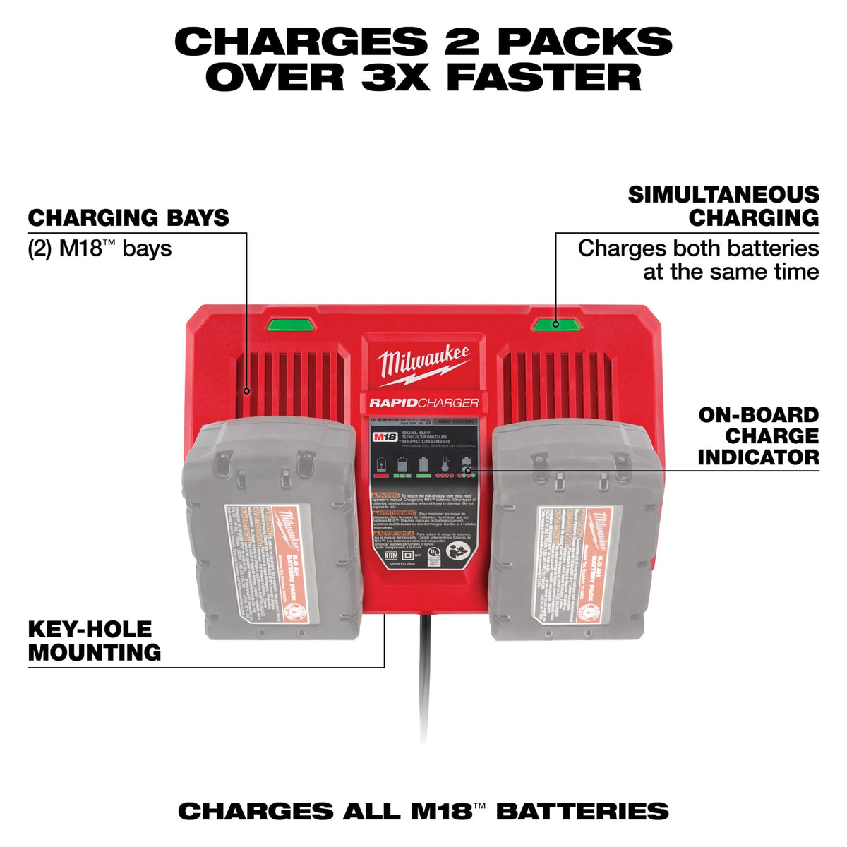 Milwaukee Tools 48-59-1802 M18™ Dual Bay Simultaneous Rapid Charger