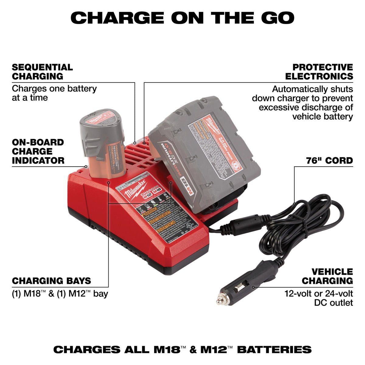 Milwaukee Tools M18™ / M12™ Vehicle Charger