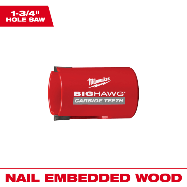 1-3/4" BIG HAWG™ with Carbide Teeth