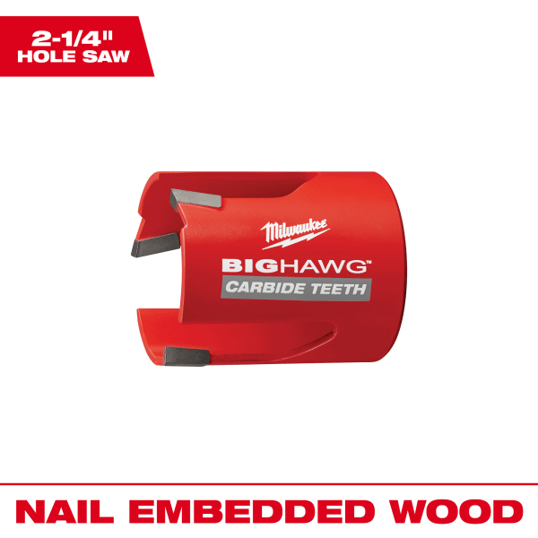 2-1/4" BIG HAWG™ with Carbide Teeth
