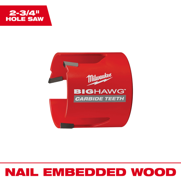 2-3/4" BIG HAWG™ with Carbide Teeth