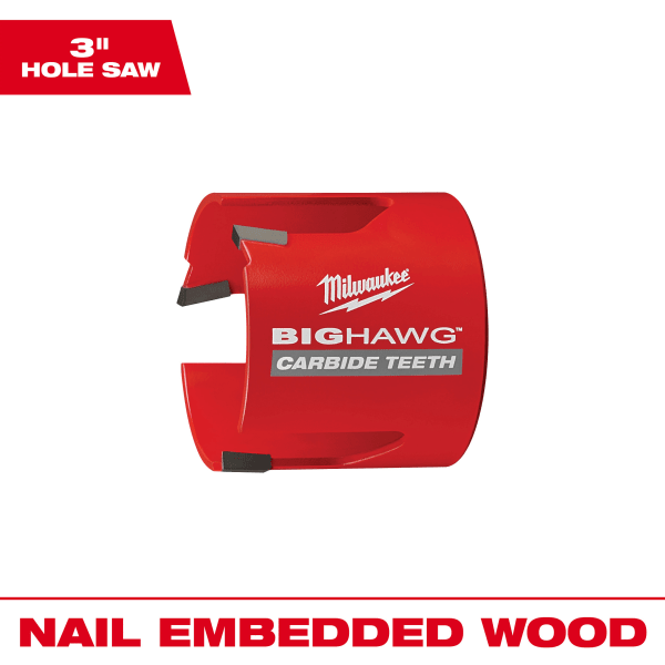 3" BIG HAWG™ with Carbide Teeth