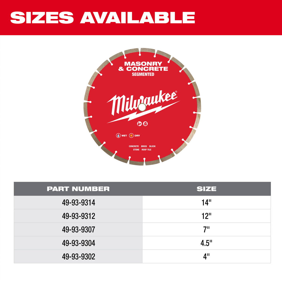 Milwaukee Tools 4-1/2" Segmented Masonry & Concrete Diamond Blade