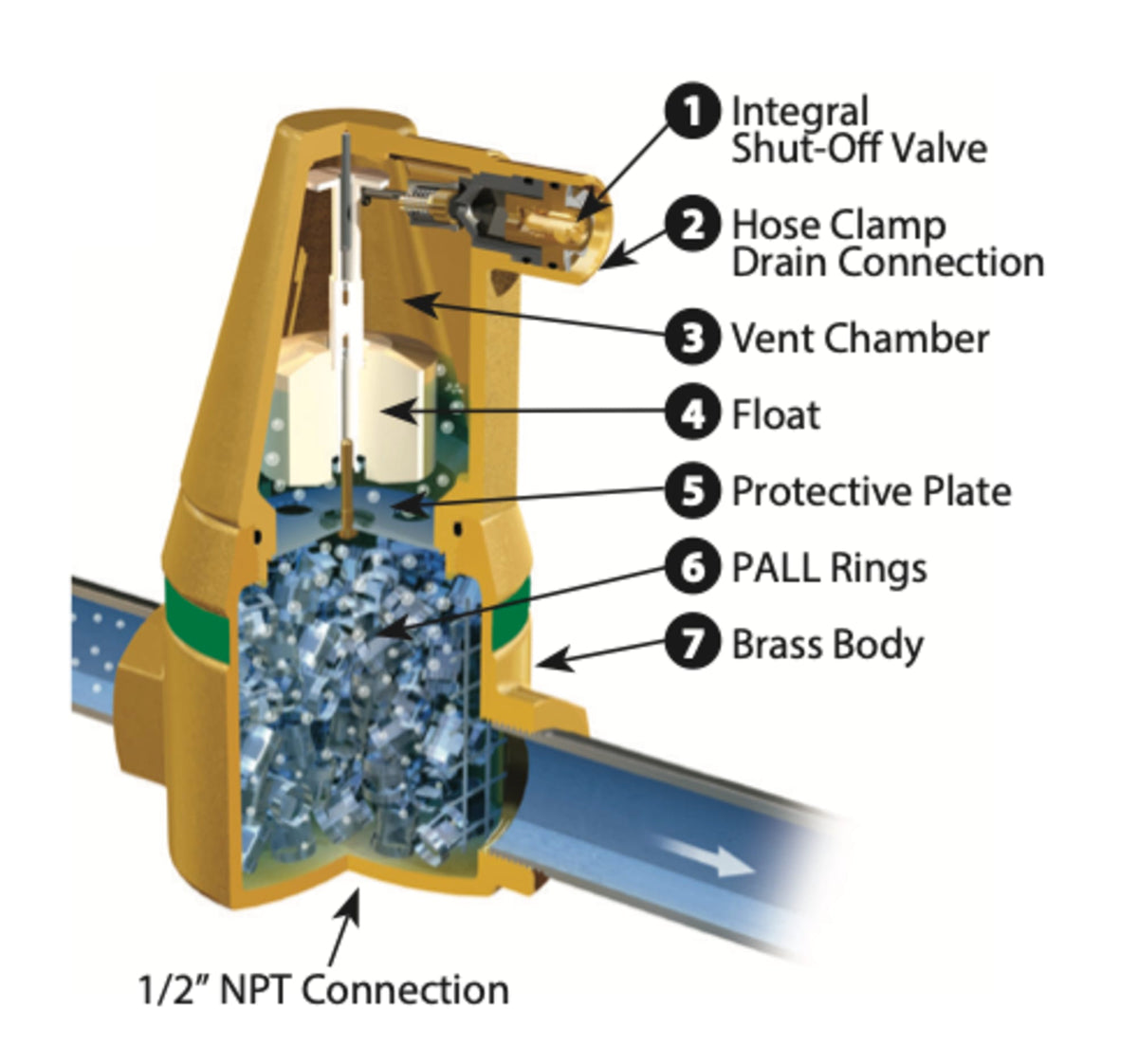 Taco Comfort Solutions AIR SEPARATOR 4900 Series - 1" NPT; Bronze Body