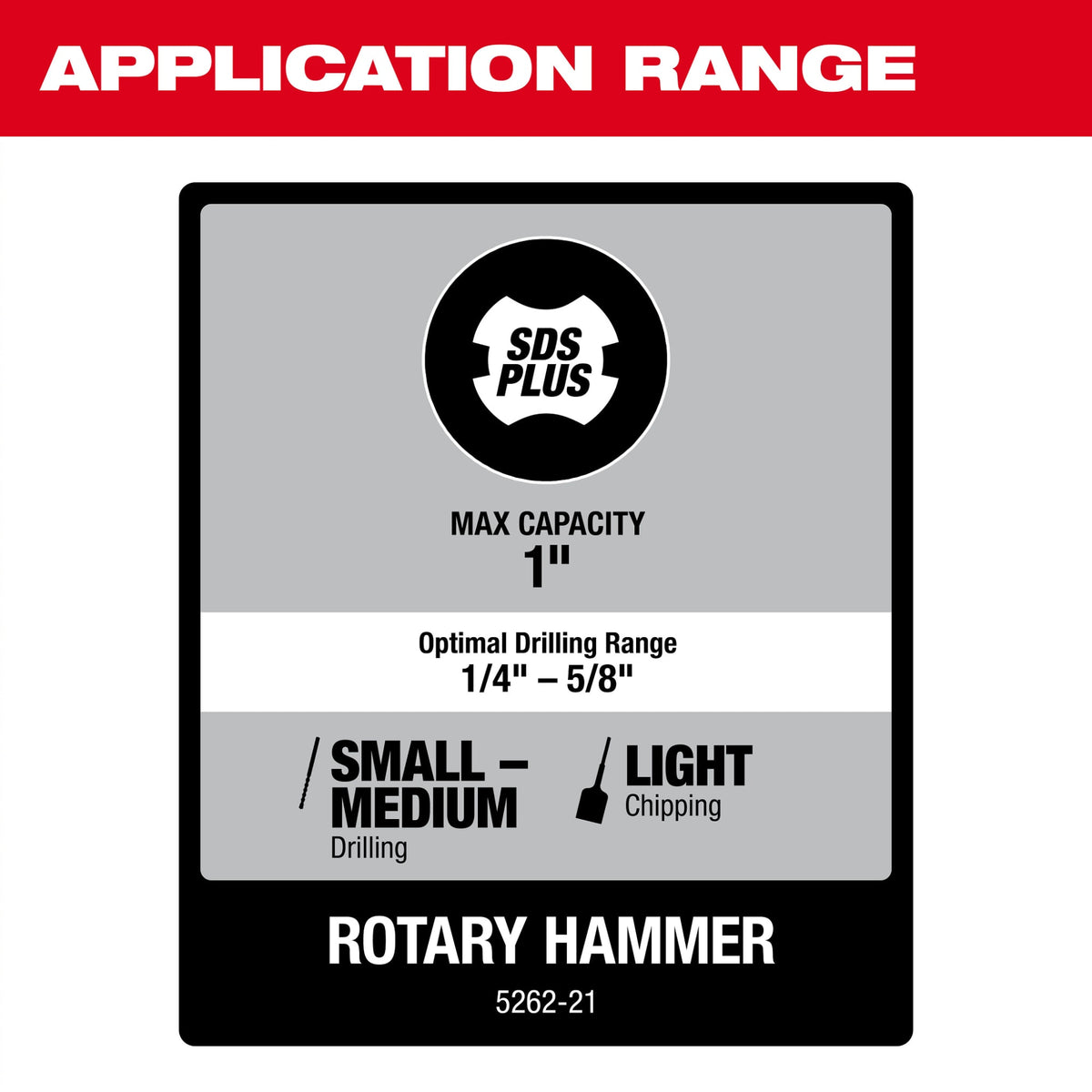 Milwaukee Tools 1" SDS Plus D-Handle Rotary Hammer