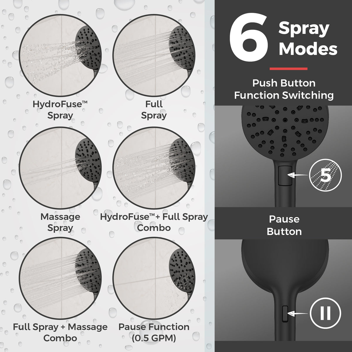 Pfister Faucets HSC-03SHWSDB Modern Round Handshower in Spot Defense Matte Black