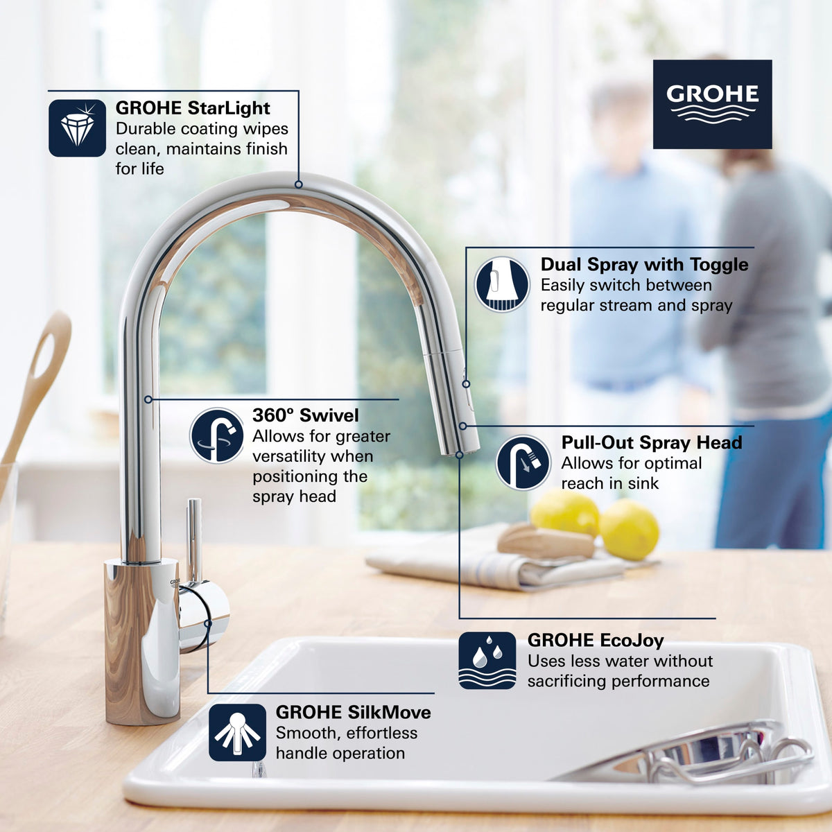 Single-Handle Pull Down Kitchen Faucet Dual Spray 1.5 GPM in GROHE CHROME
