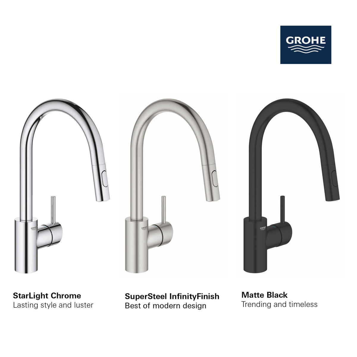 Concetto Single-Handle Pull-Down Kitchen Faucet Dual Spray 1.75 GPM in GROHE SUPERSTEEL