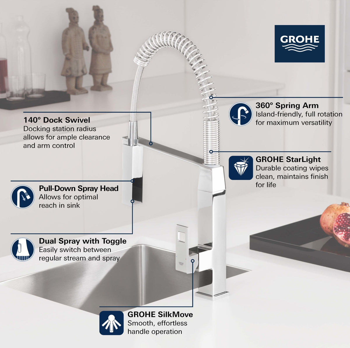 Single-Handle Semi-Pro Dual Spray Kitchen Faucet 1.75 GPM in GROHE CHROME 31401000