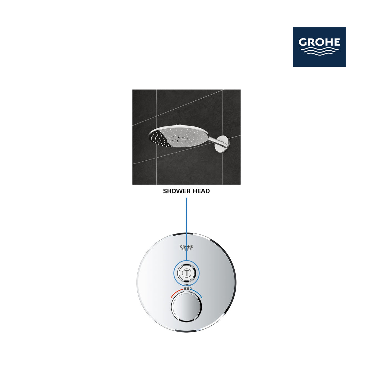 Grohe Single Function Thermostatic Valve Trim in MATTE BLACK