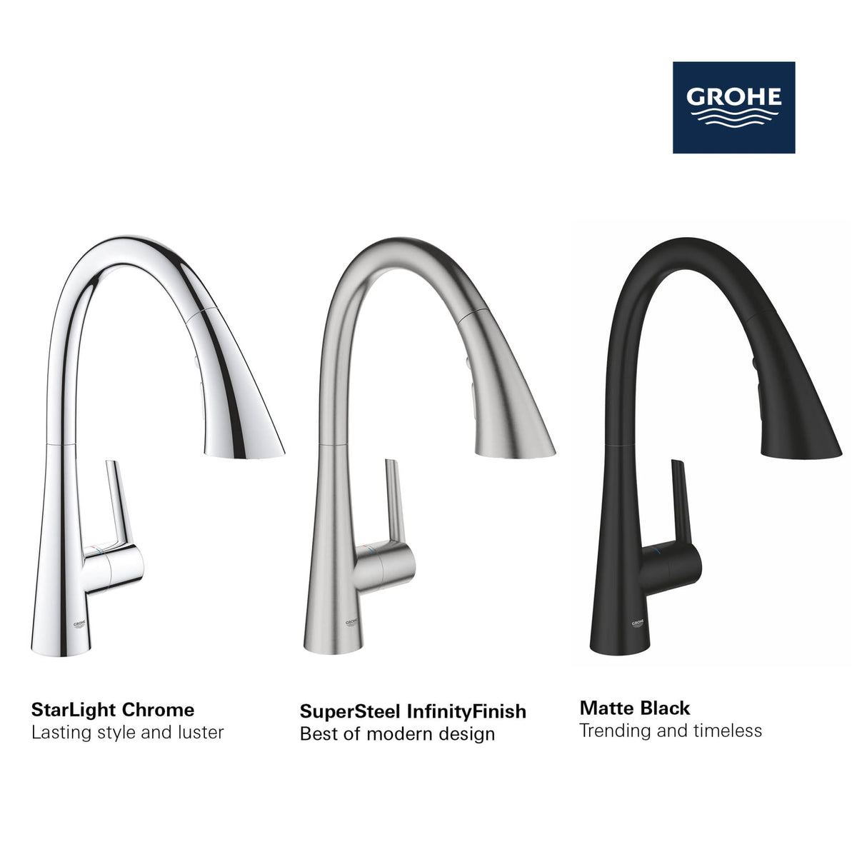 Grohe Single-Handle Pull Down Kitchen Faucet Triple Spray 1.75 GPM in MATTE BLACK