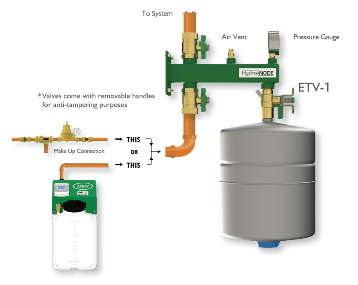 Axiom Expansion Tank Wall Bracket (Pro-Kit with ETV-1)