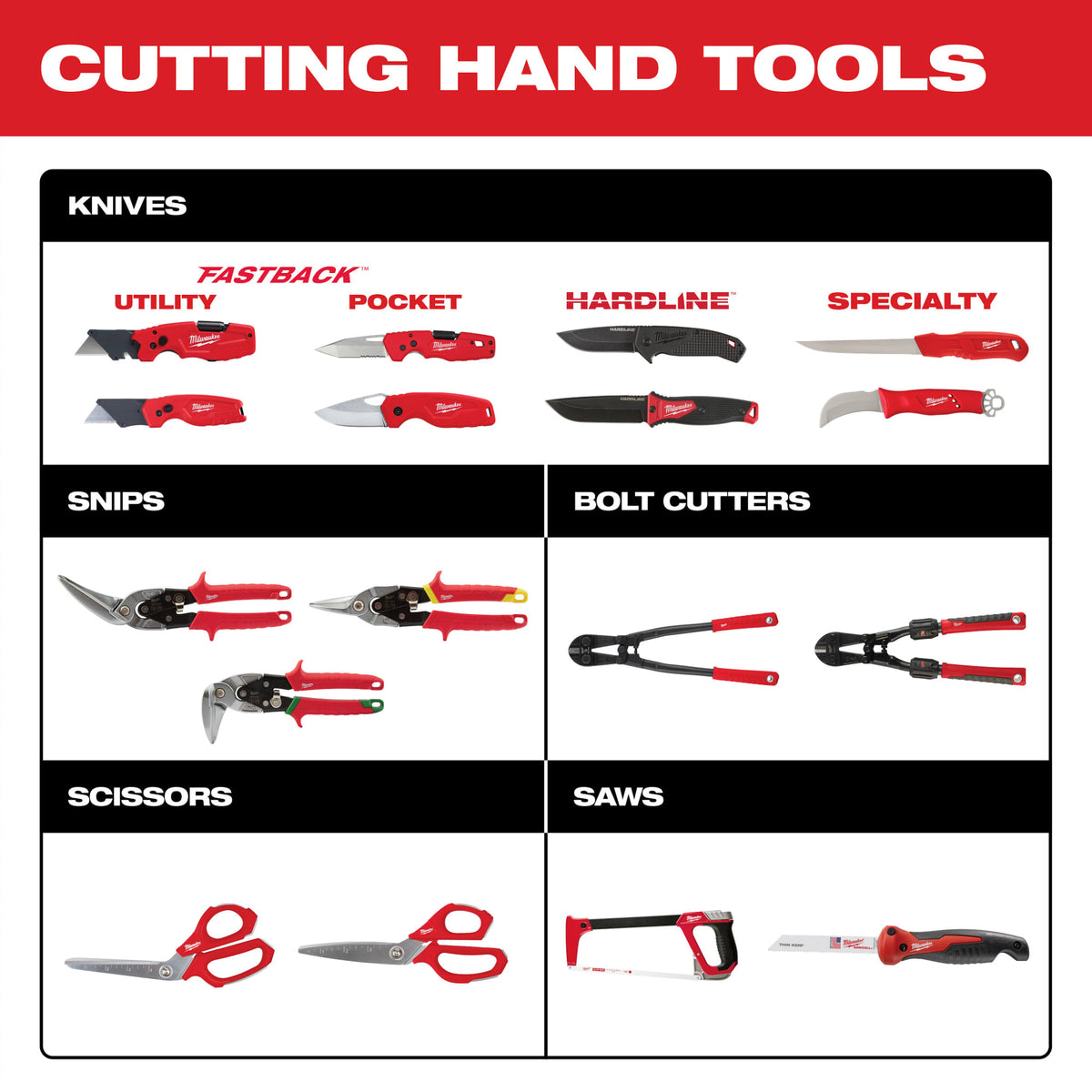 Milwaukee Tools FASTBACK™ 5in1 Folding Knife